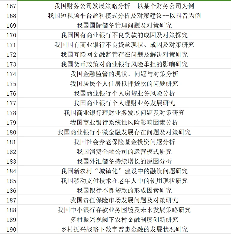 拜托拜托?一定要让互联网金融的同学刷到