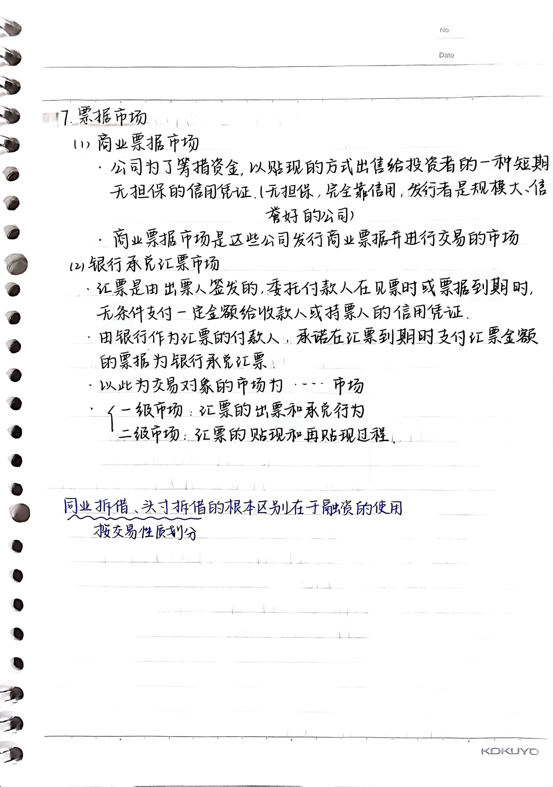 货币金融学笔记3——金融市场