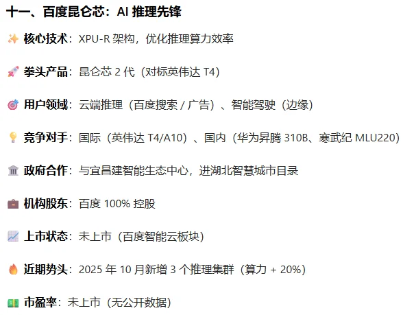 国产 GPU 厂商竞争力评价分析
