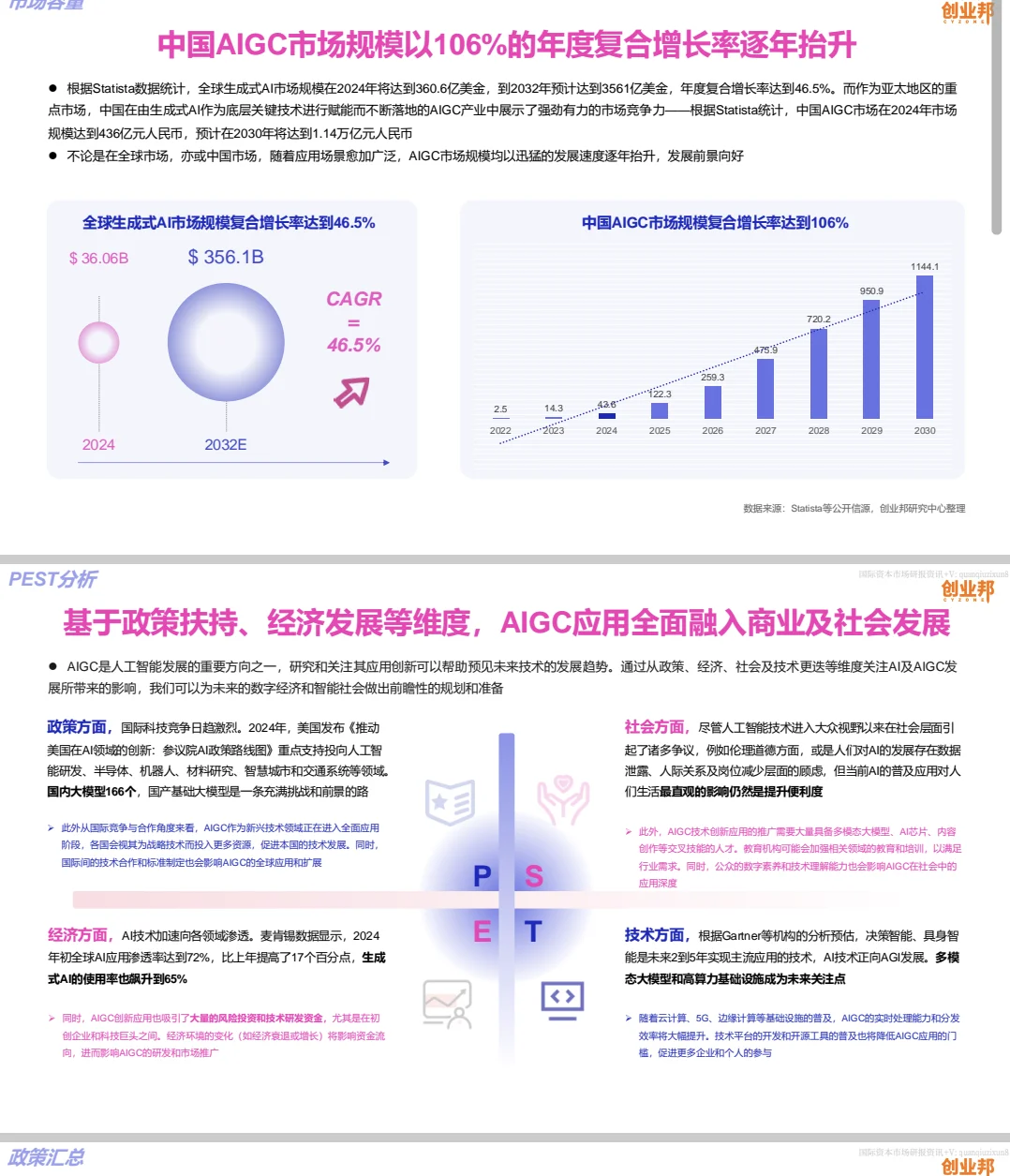 AIGC应用发展及投融资现状