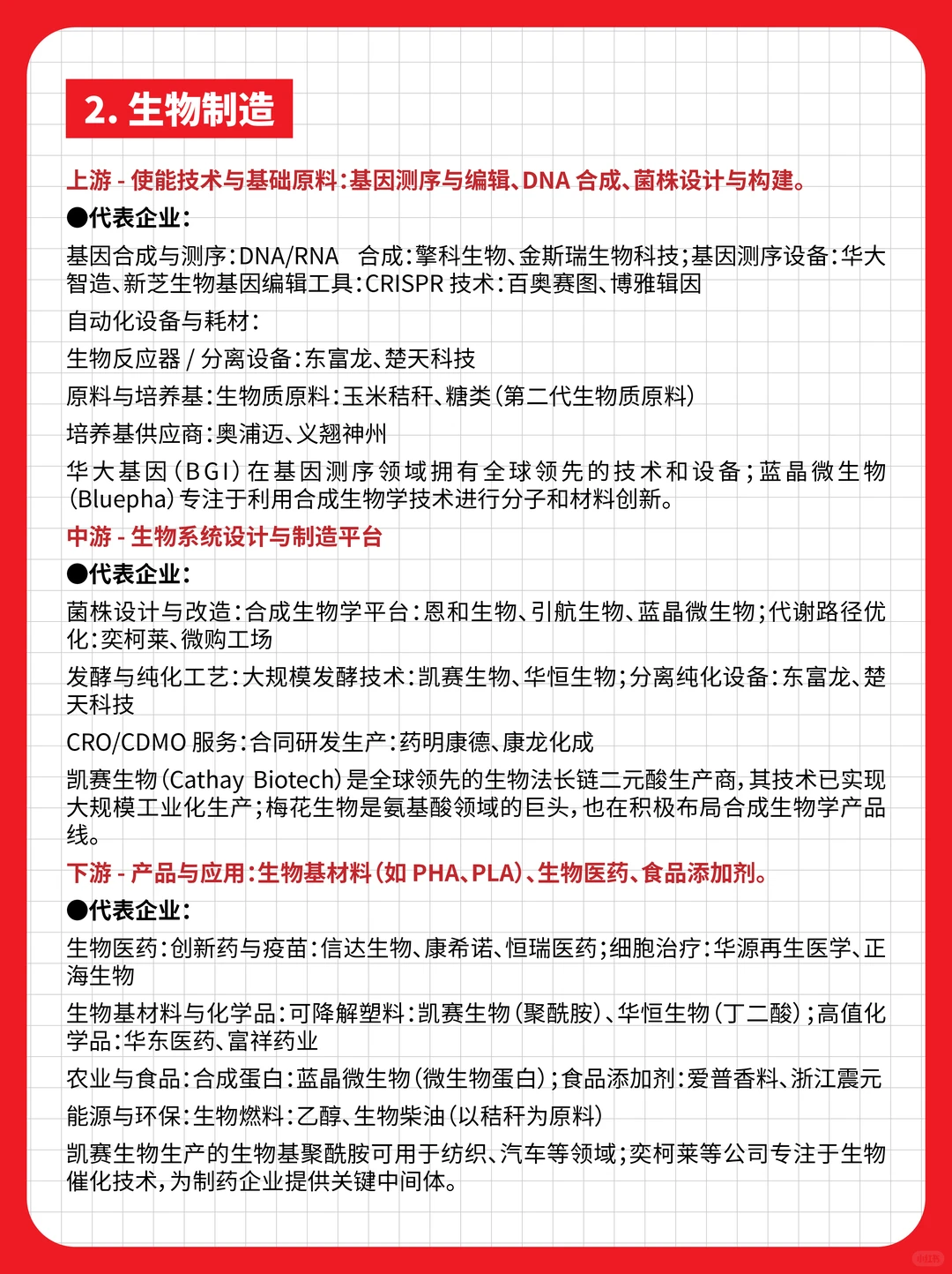 六大未来产业全解析