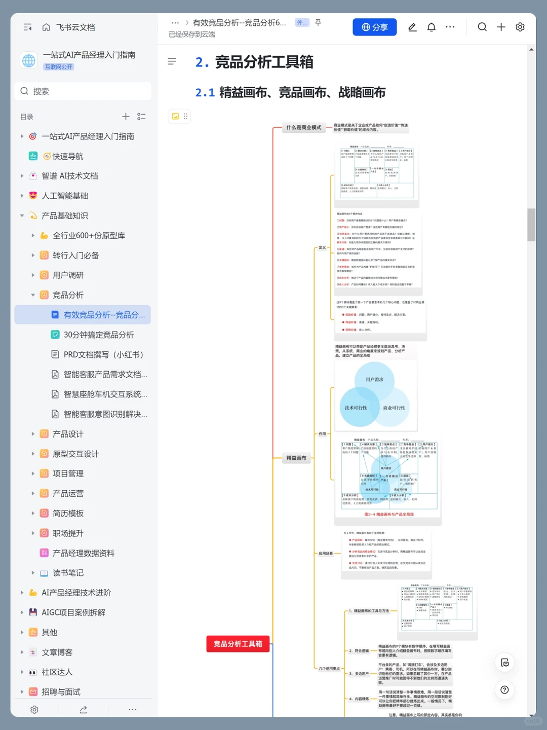 到底怎么做竞品分析?一篇讲透分析要点