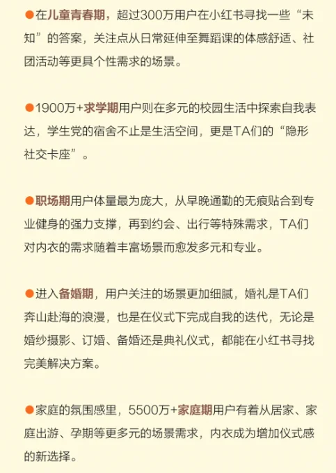 2025|内衣行业趋势与内容策略分享