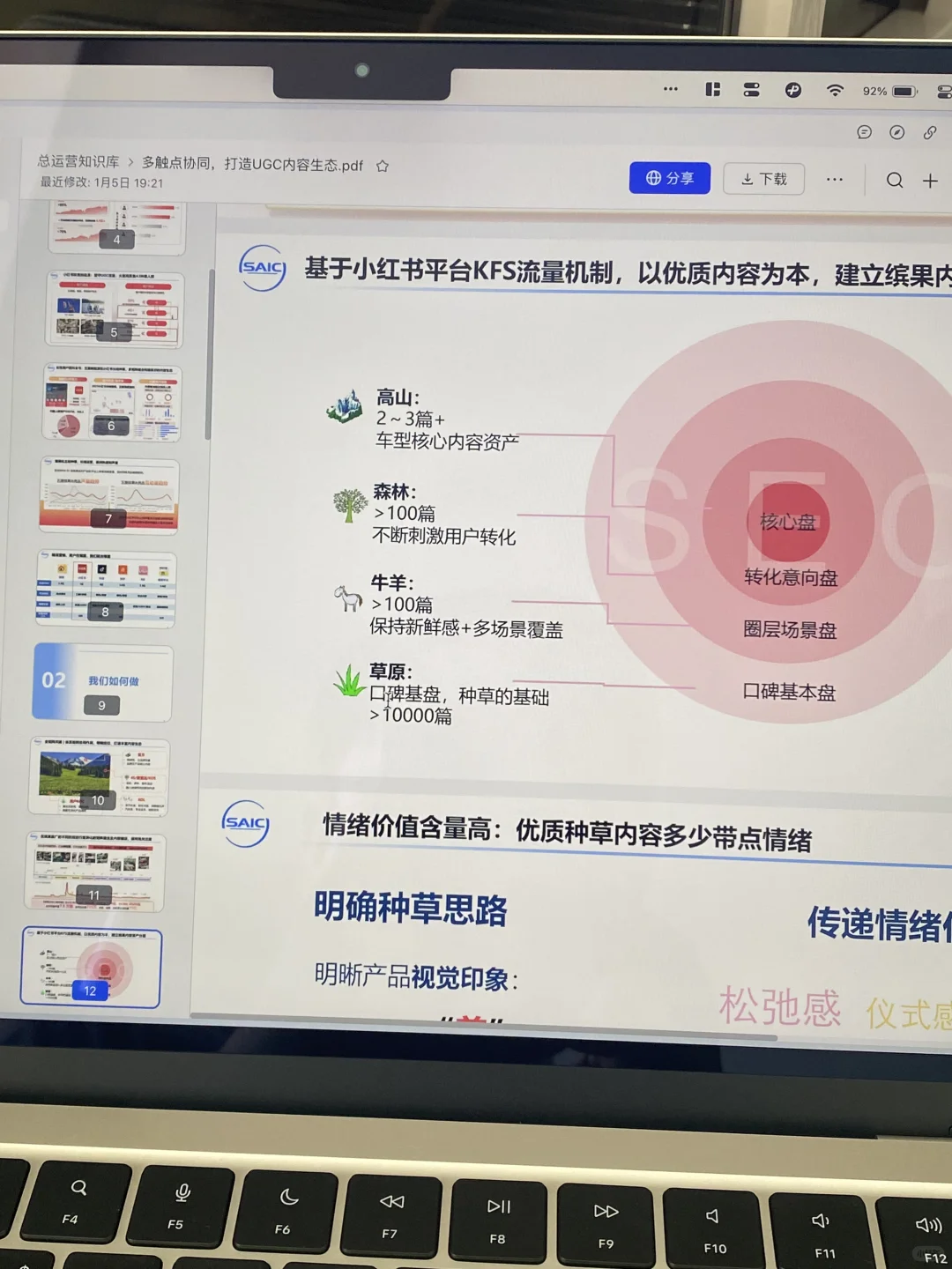 运营必看：大厂UGC内容生态运营策略方案！