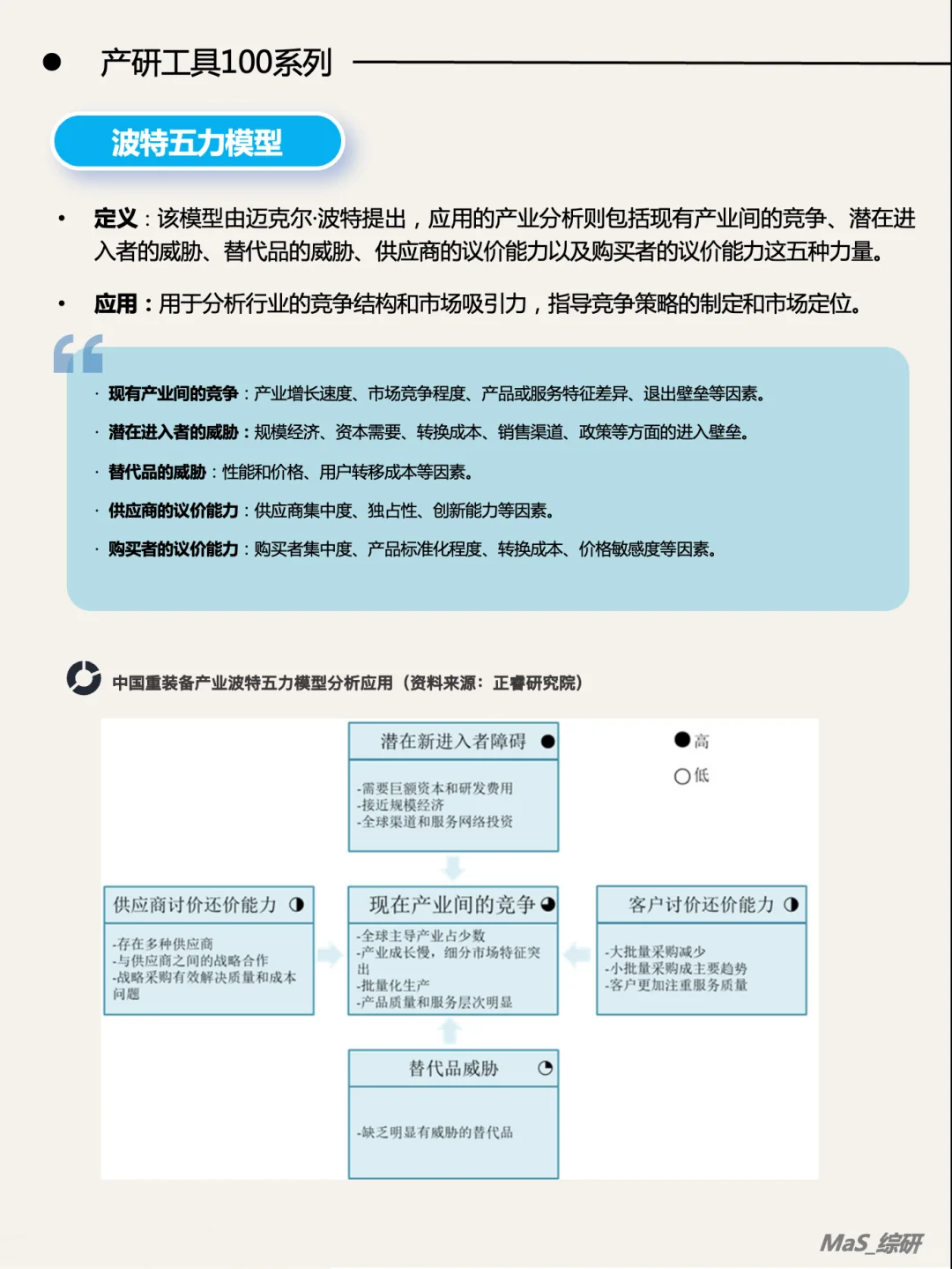 一篇学会产业分析5个常用模型：产规必备