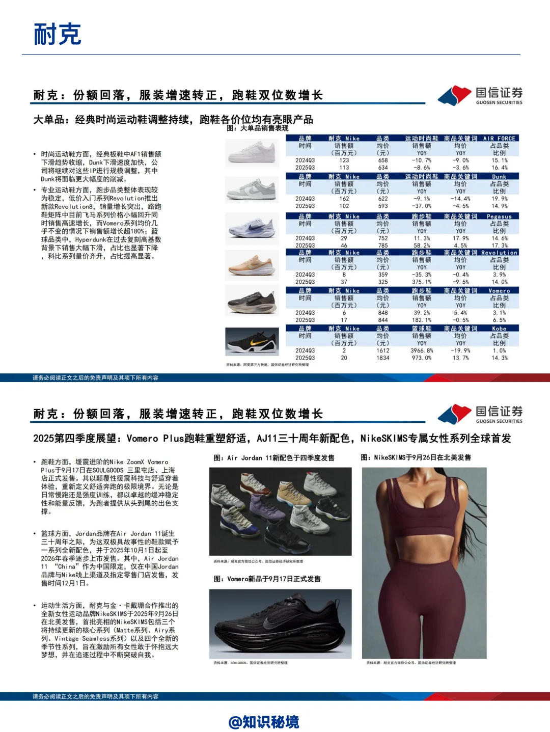 2025年Q3运动品牌产品竞争分析