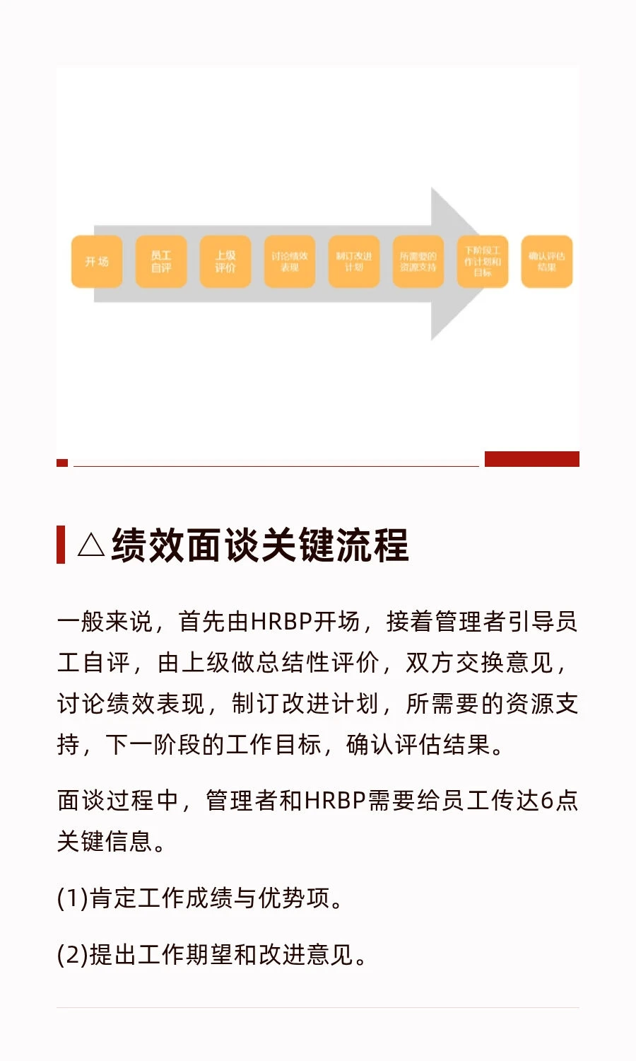 京东的绩效管理方式