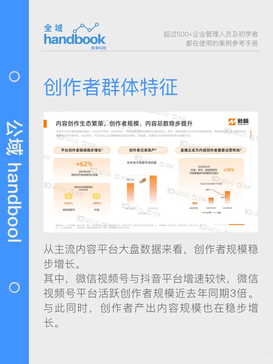 新榜发布，2024年内容创作者生态报告