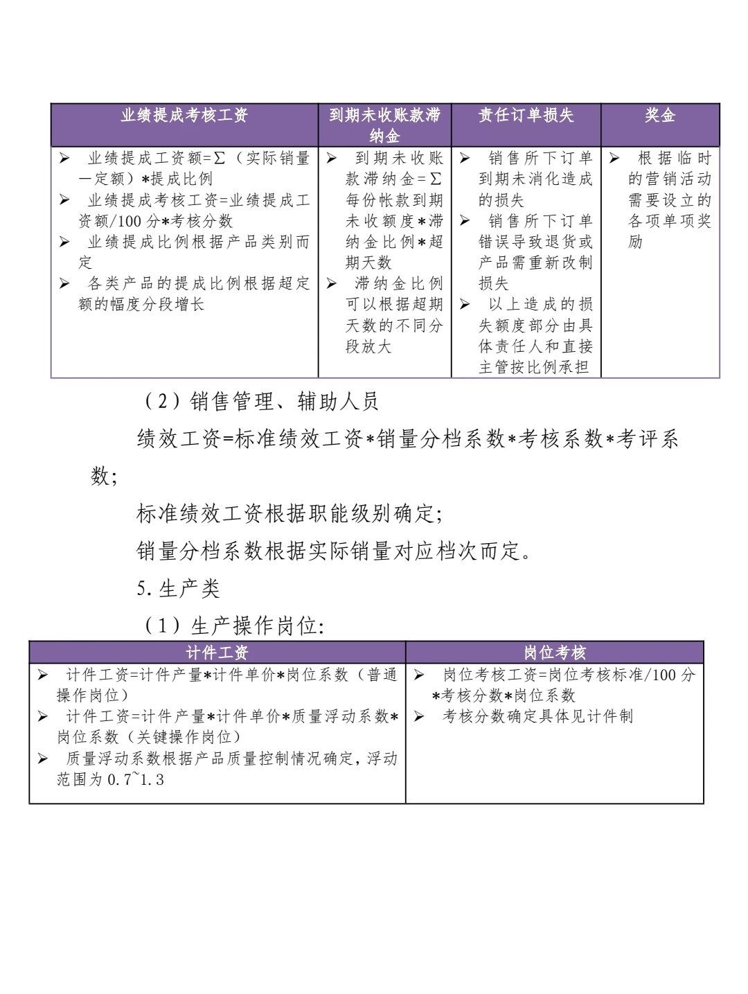 绩效考核管理办法‼️