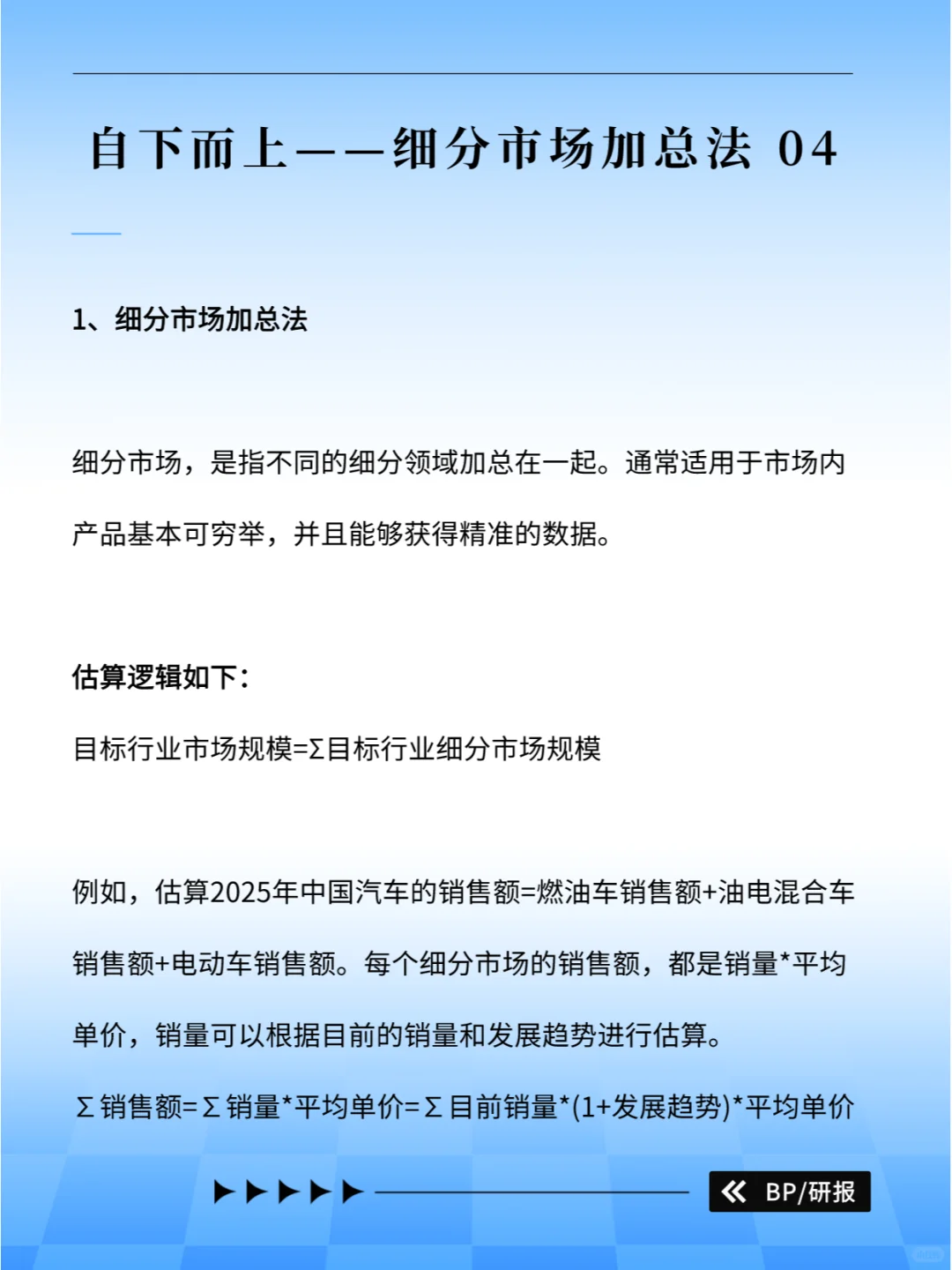 项目市场规模如何测算，你真的懂市场吗？
