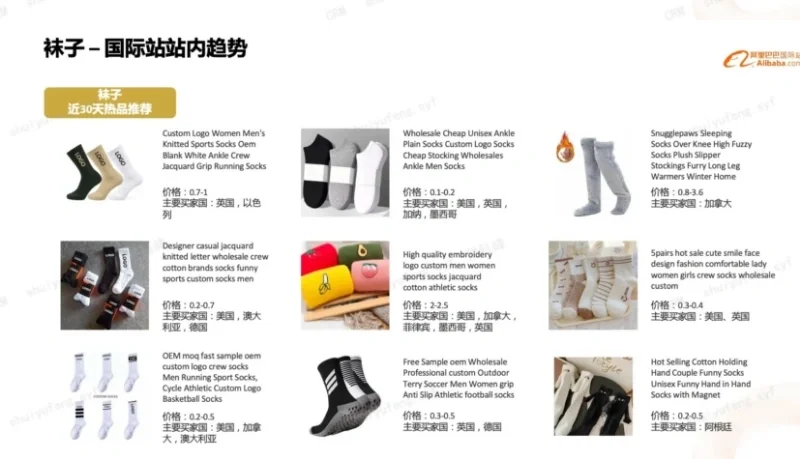 阿里巴巴国际站：2024春夏【袜子类目报告】