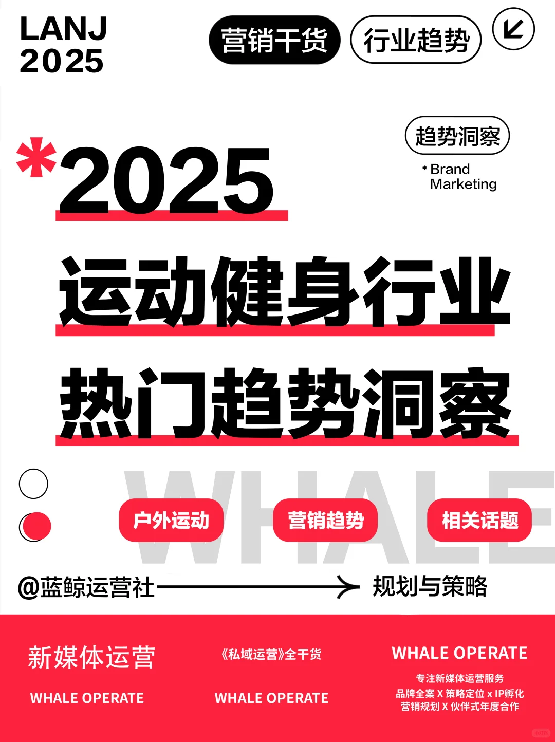 营销热点|2025运动健身行业热门趋势洞察