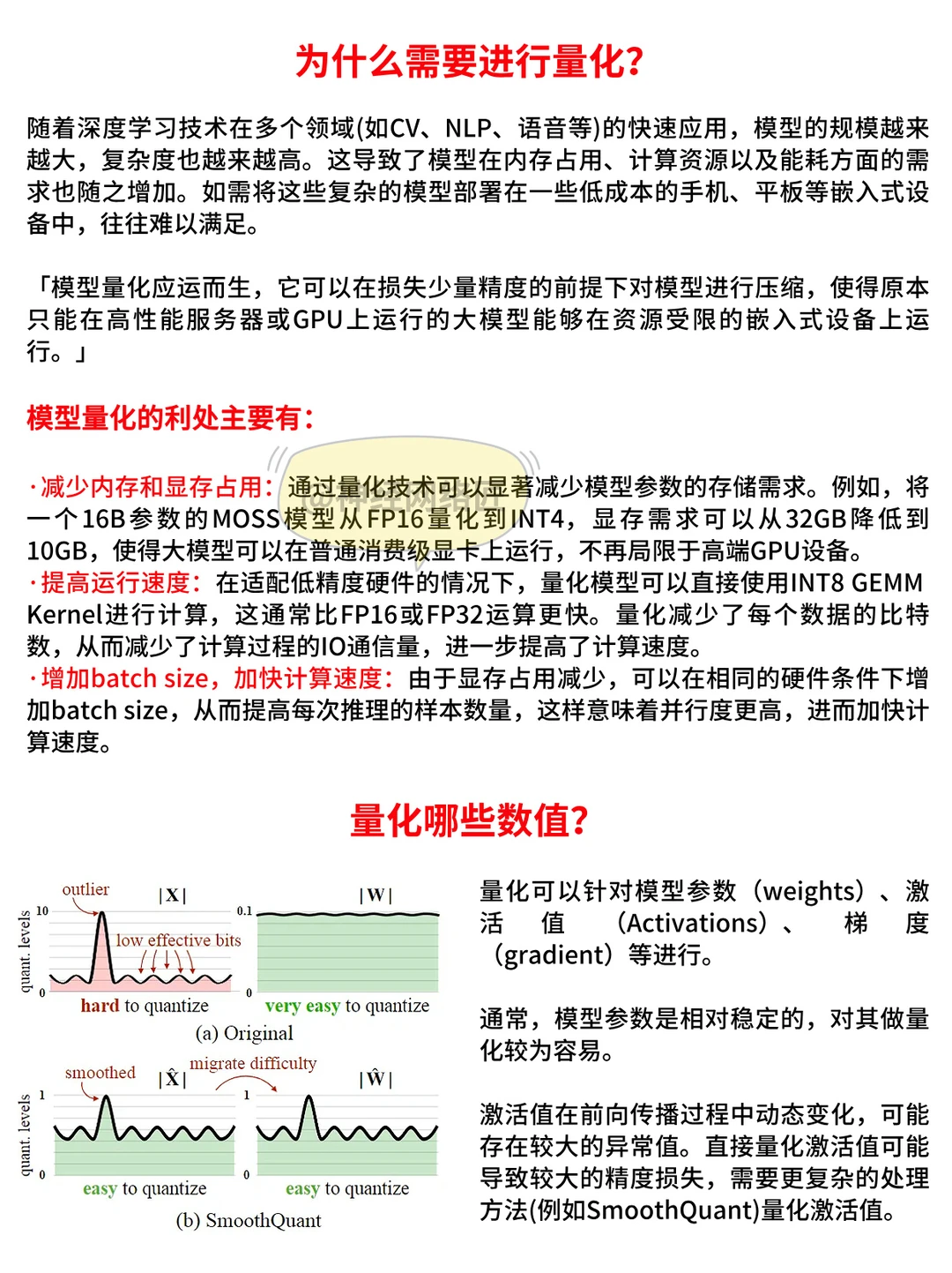 大模型量化终于有人说清楚了！
