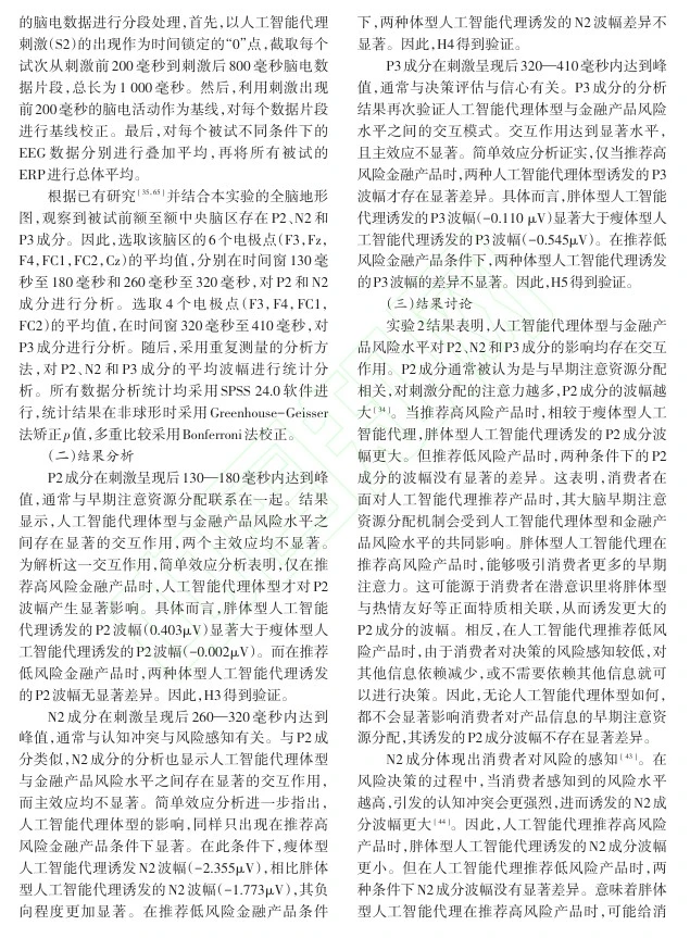 DAY106 AI代理体型与消费者接受意愿