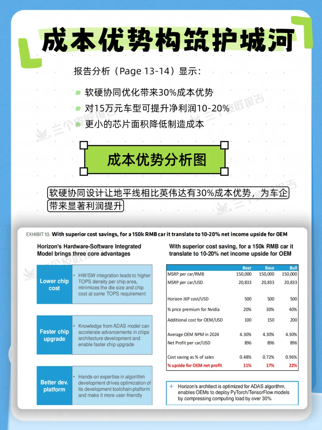 地平线崛起！2025中国智驾芯片竞争格局透视