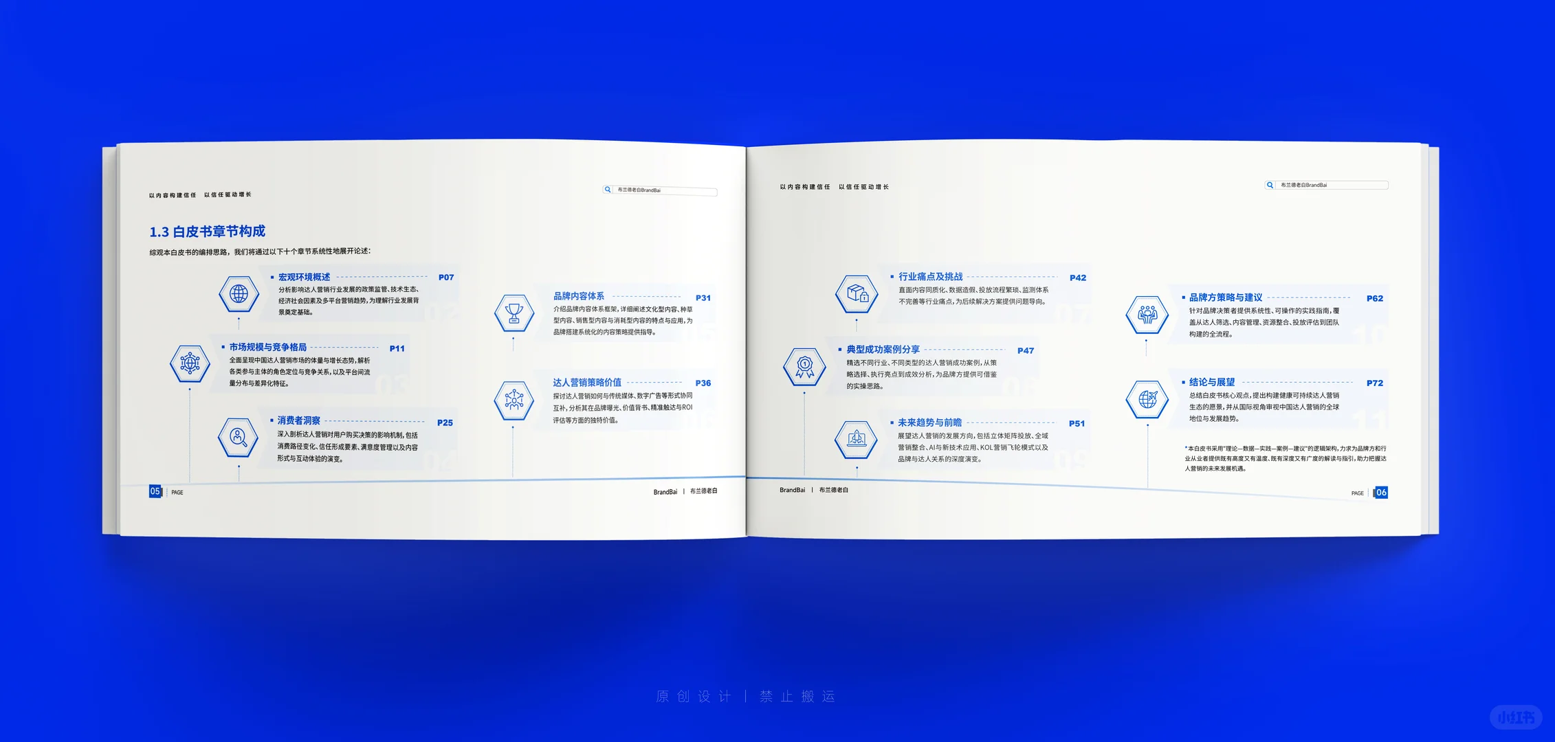 原创设计｜营销行业白皮书（1）