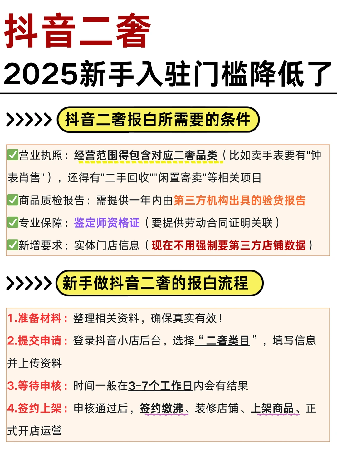 二奢团购即将被清退⁉️二奢抖店才是风口⁉️