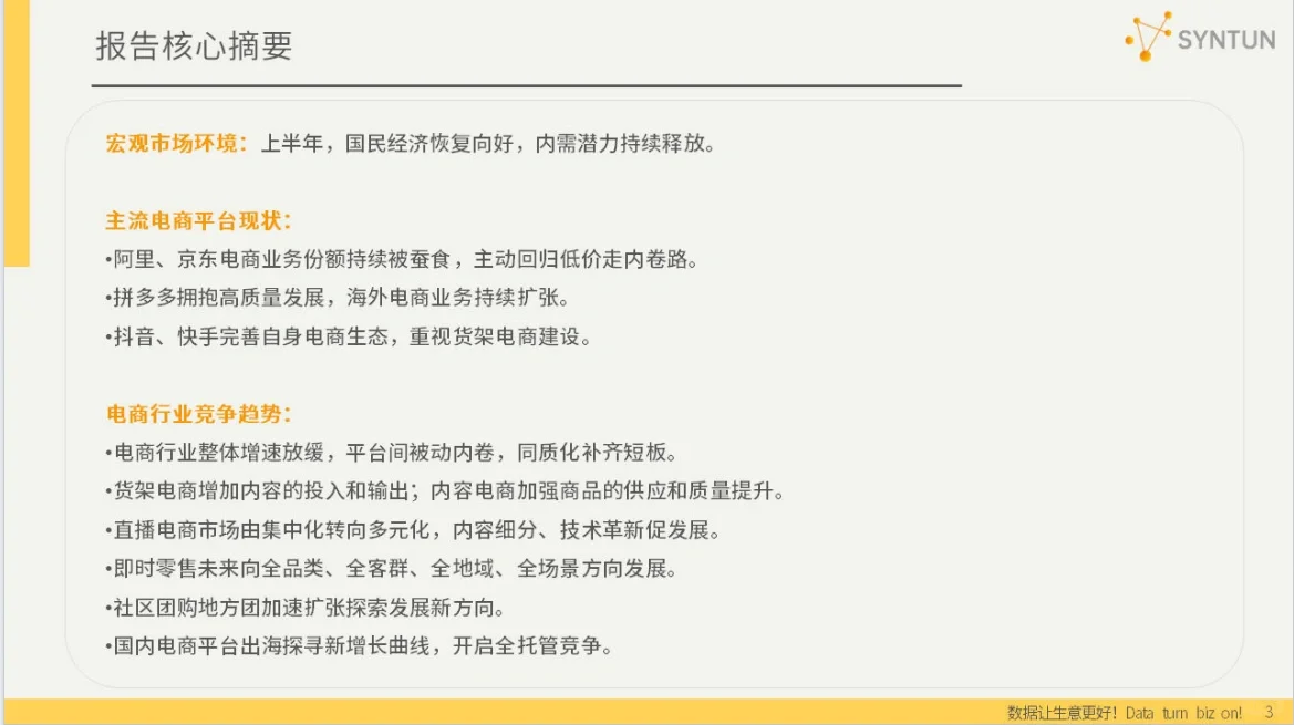 重磅报告|2023电商行业报告