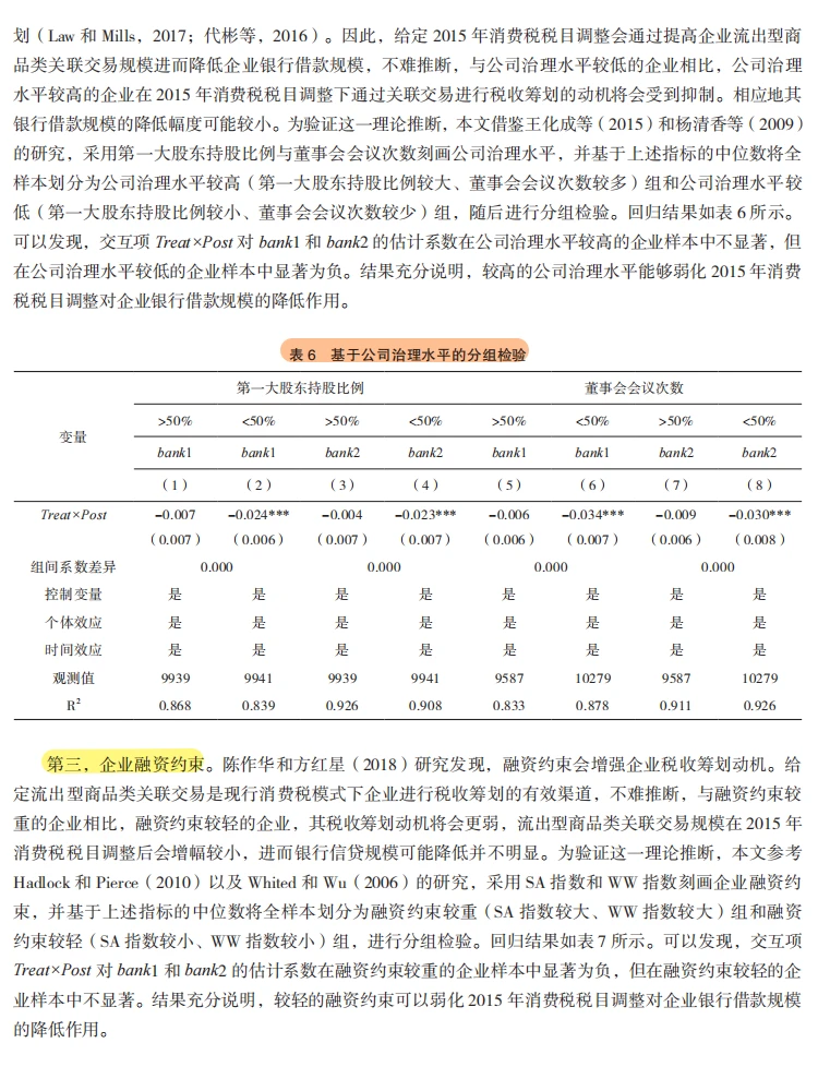 消费税改革如何影响企业贷款？硬核研究拆解