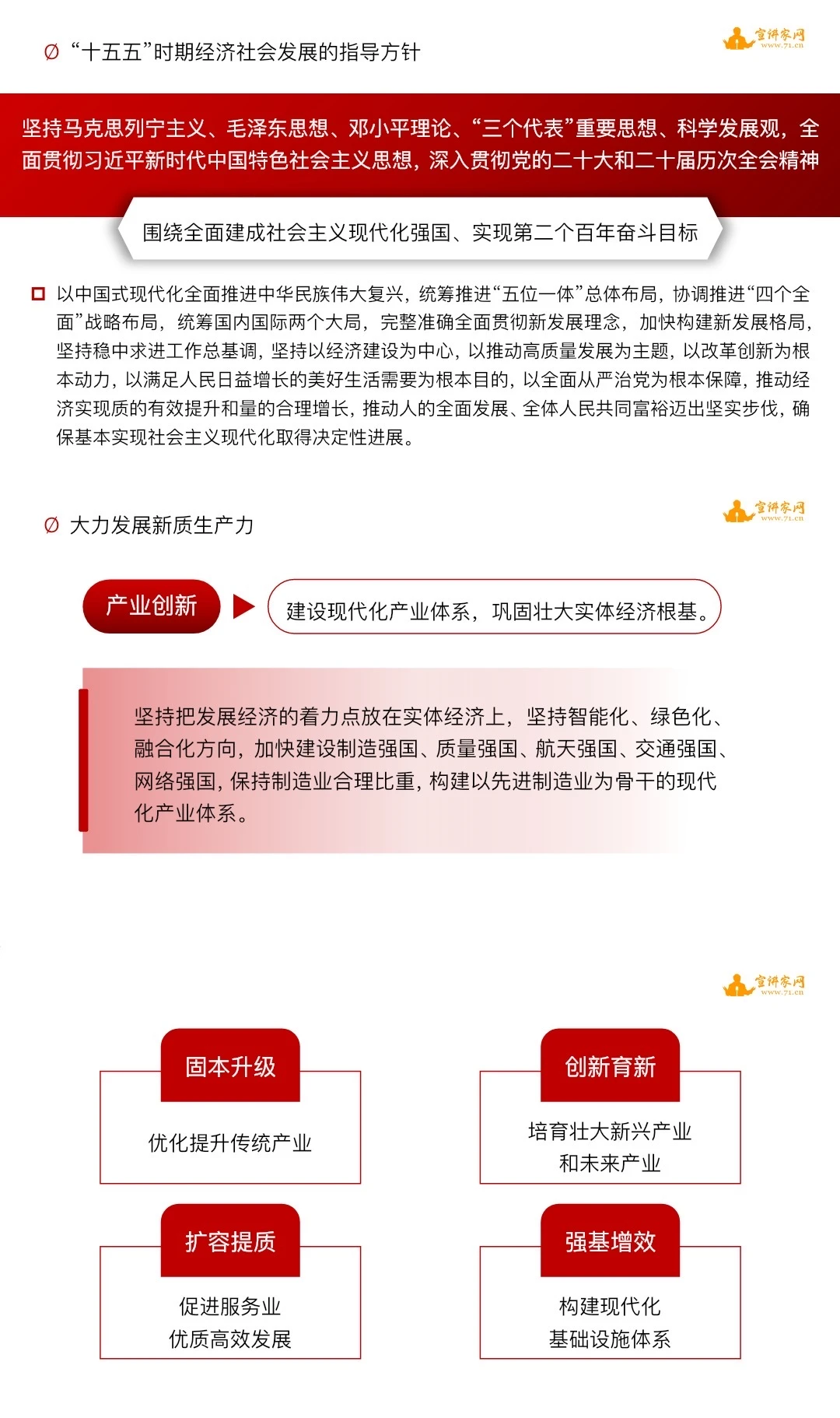 “十五五”历史方位ppt