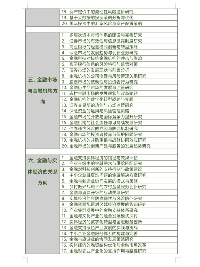 拜托??金融专业的宝子一定要刷到啊啊