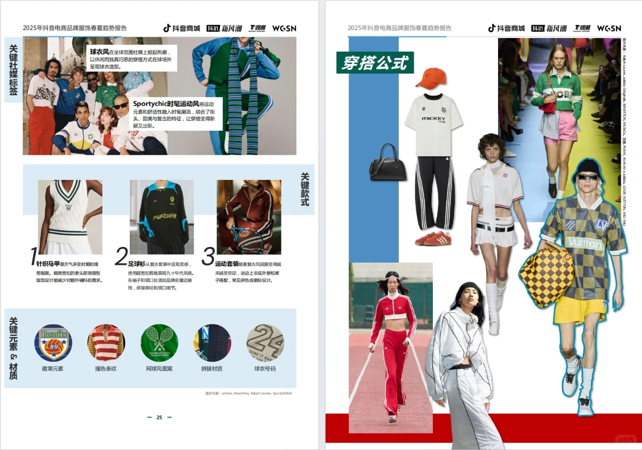 《2025抖音电商品牌服饰春夏趋势报告》