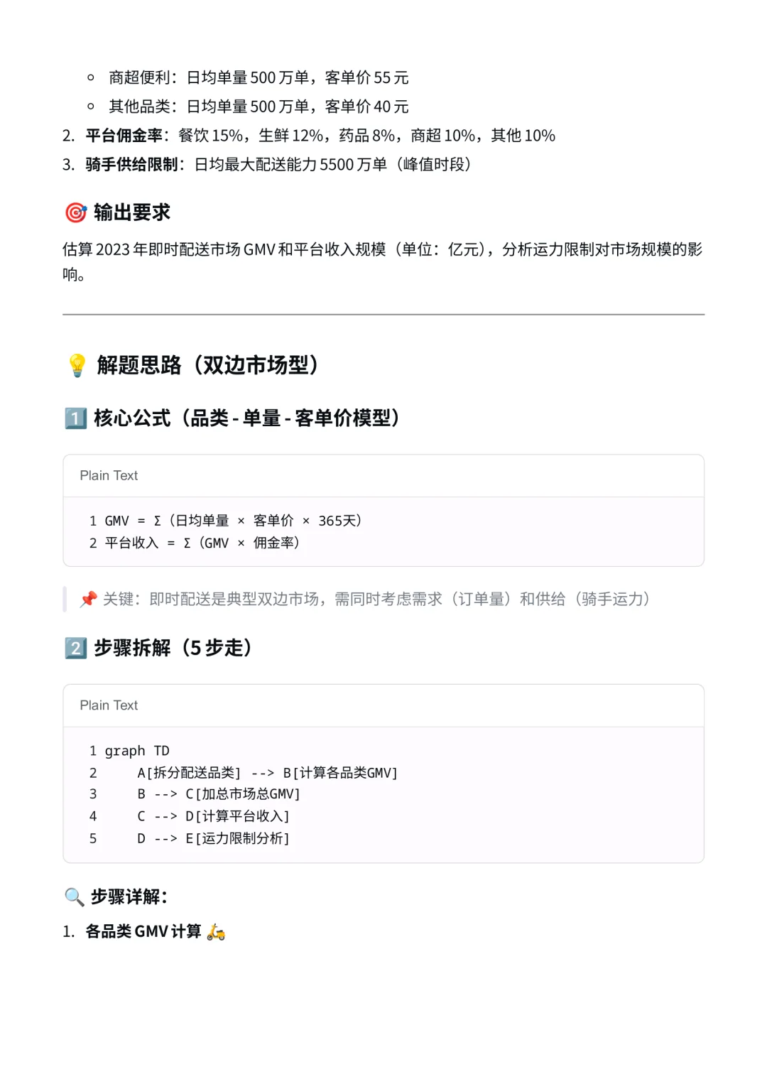 战略岗|中国即时配送市场规模评估