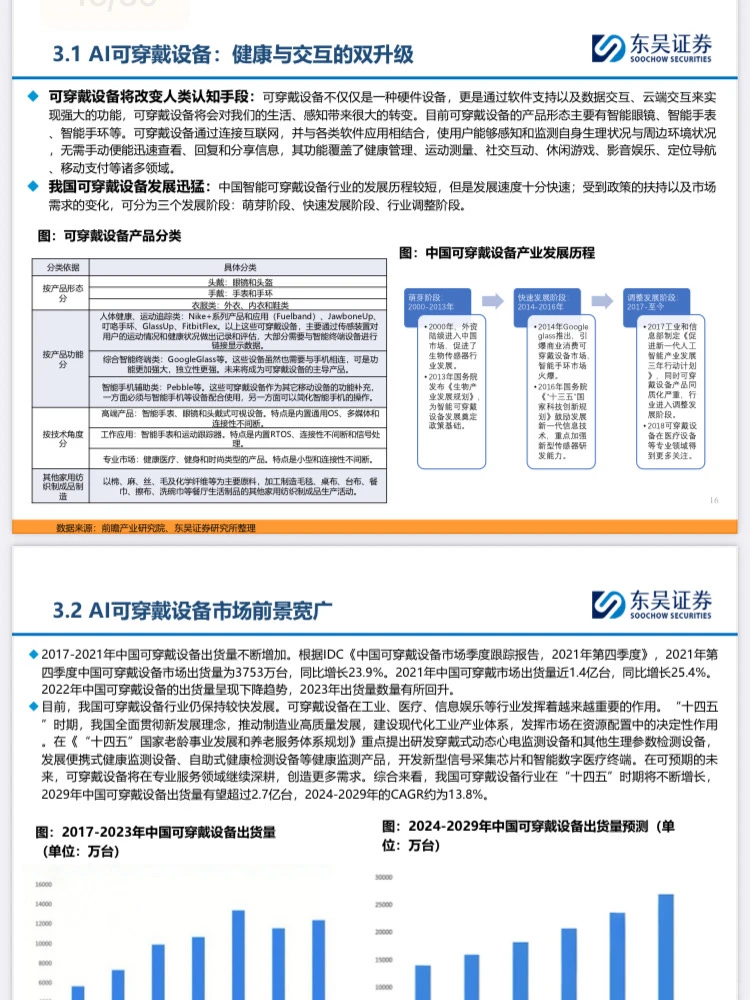 2025年AI消费电子产业链深度报告