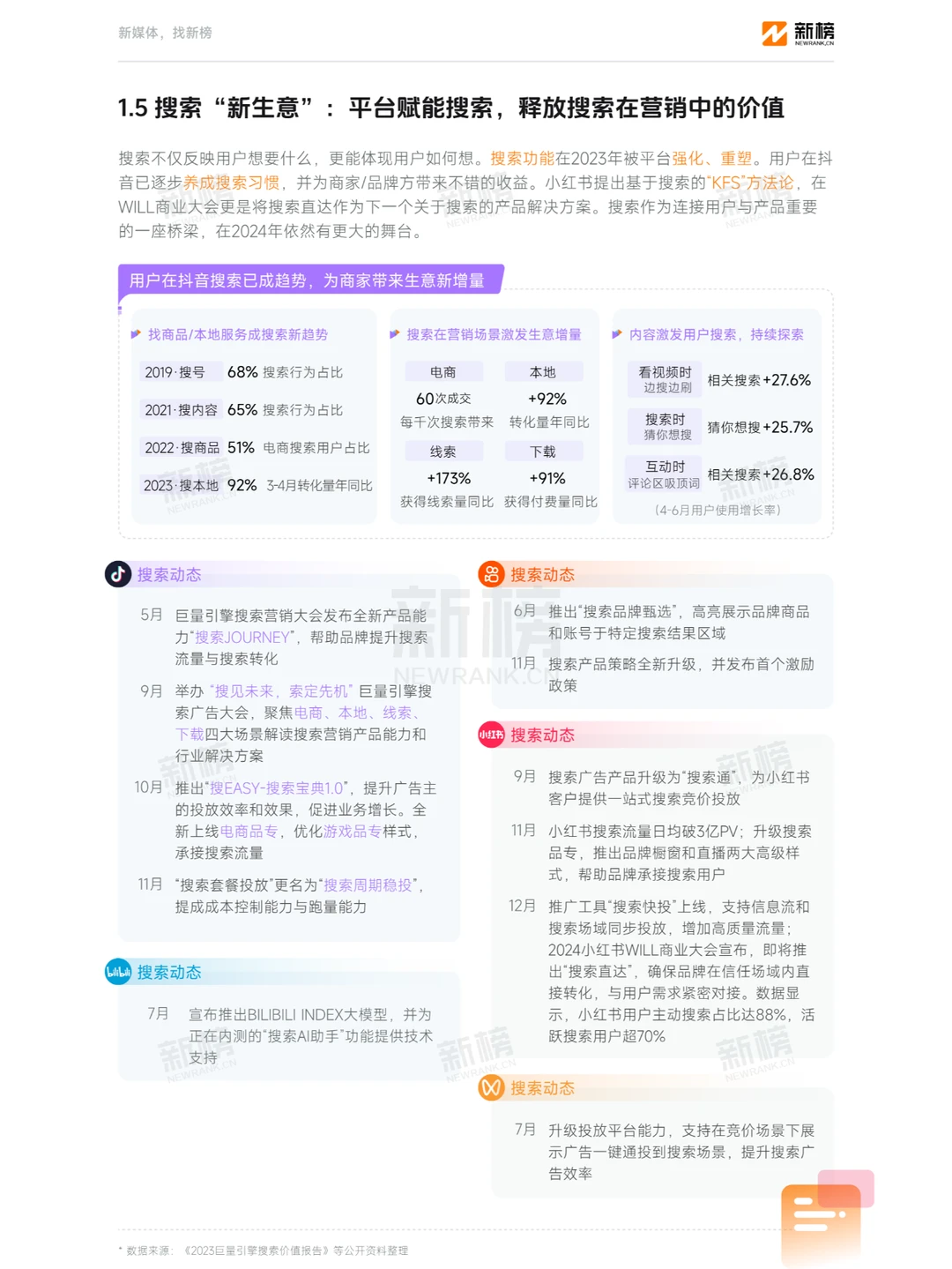 2023新媒体内容生态数据报告