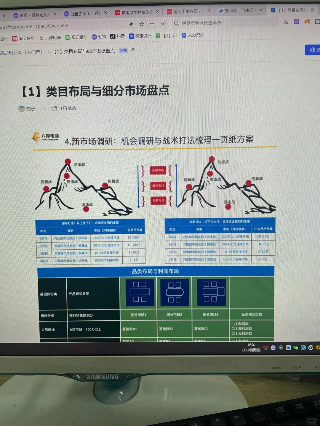 我终于会做市场分析了！！！