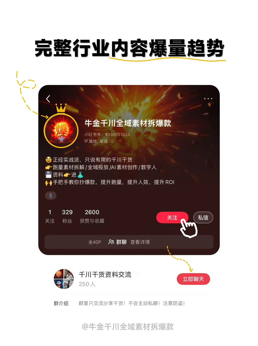 全42P丨签收素材内容爆量洞察报告 11月刊