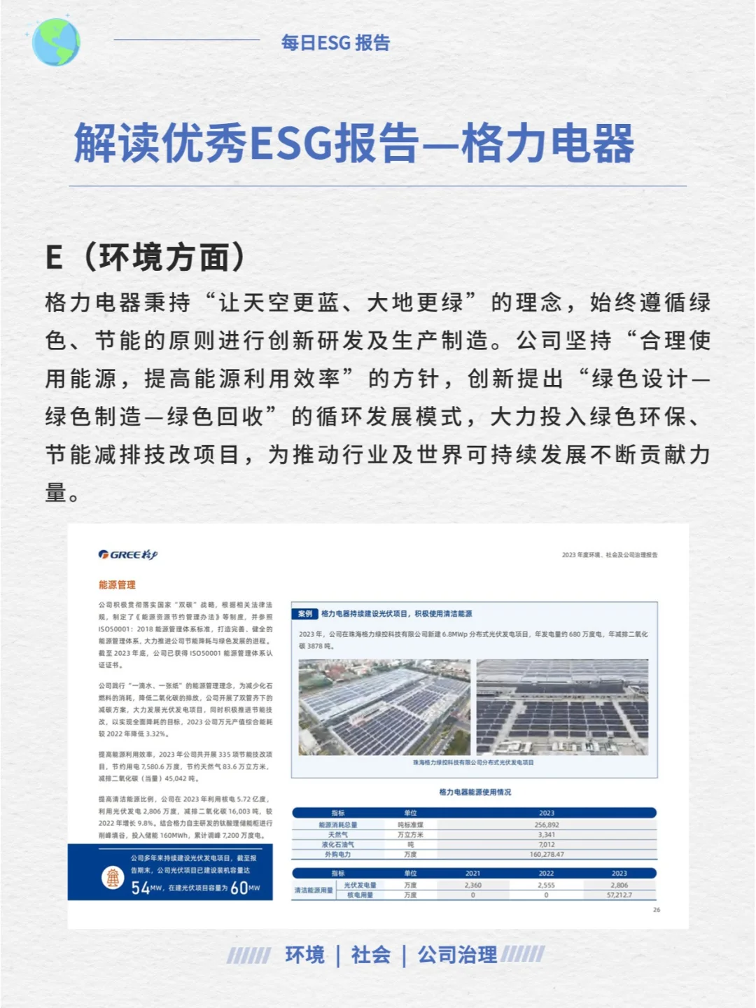 ESG优秀报告解读—格力电器