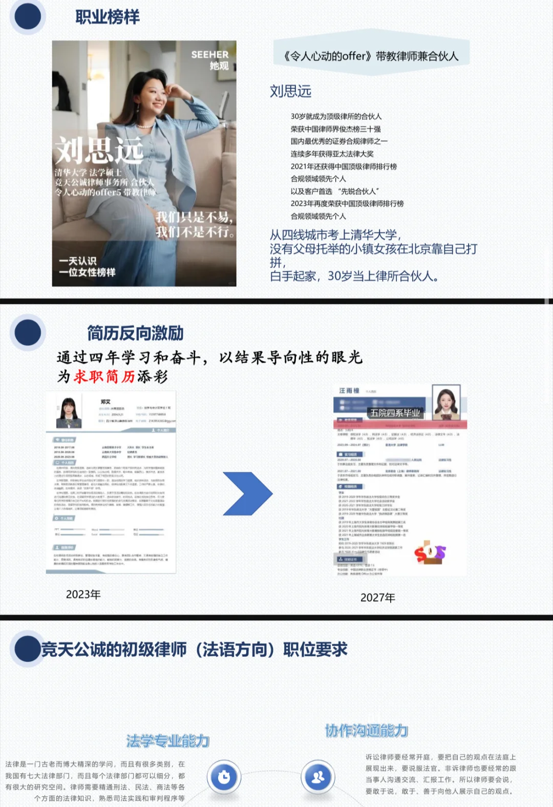 省级铜奖｜大职规比赛法学牲看过来！