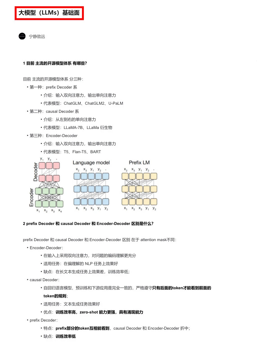 大模型八股文，7天背完面试通过率98%