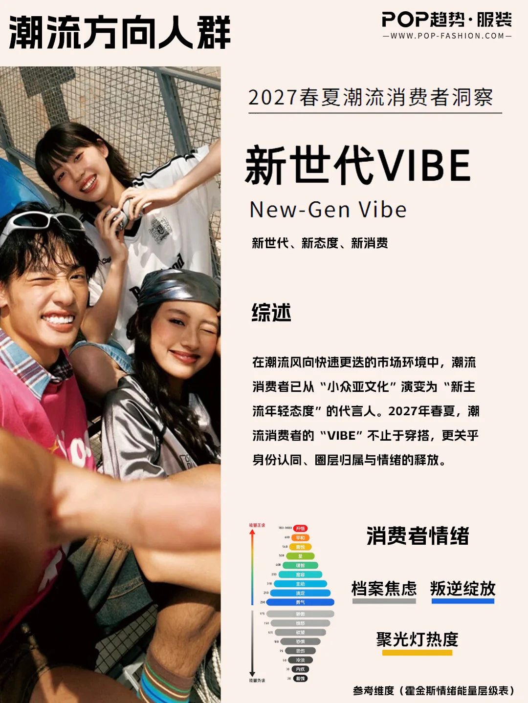 ?重磅 | POP2027春夏五大主题消费者洞察