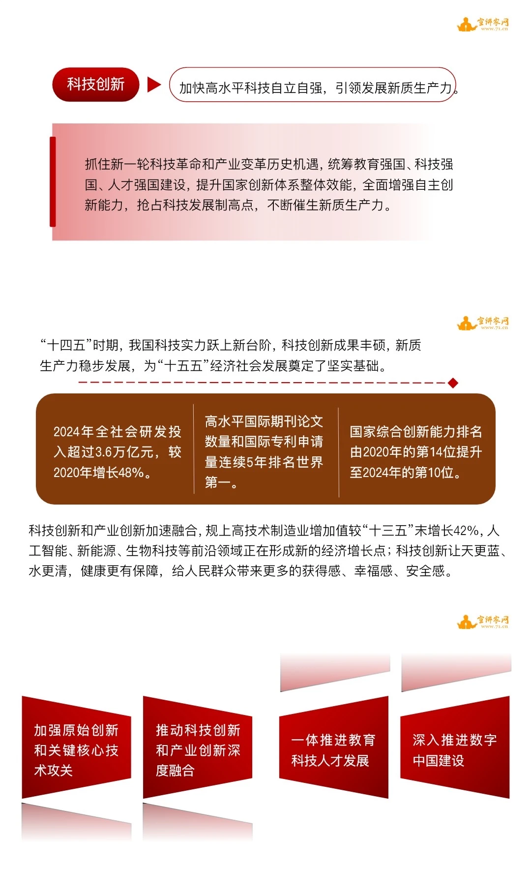 “十五五”历史方位ppt