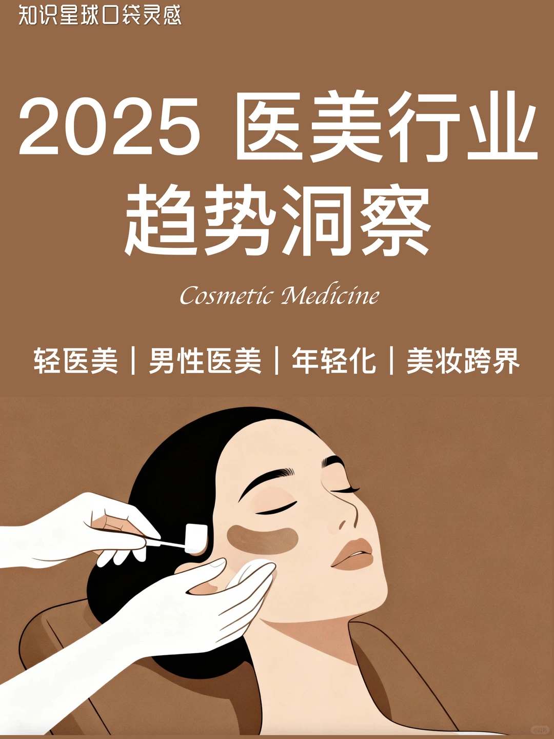 ✨2025医美行业趋势洞察