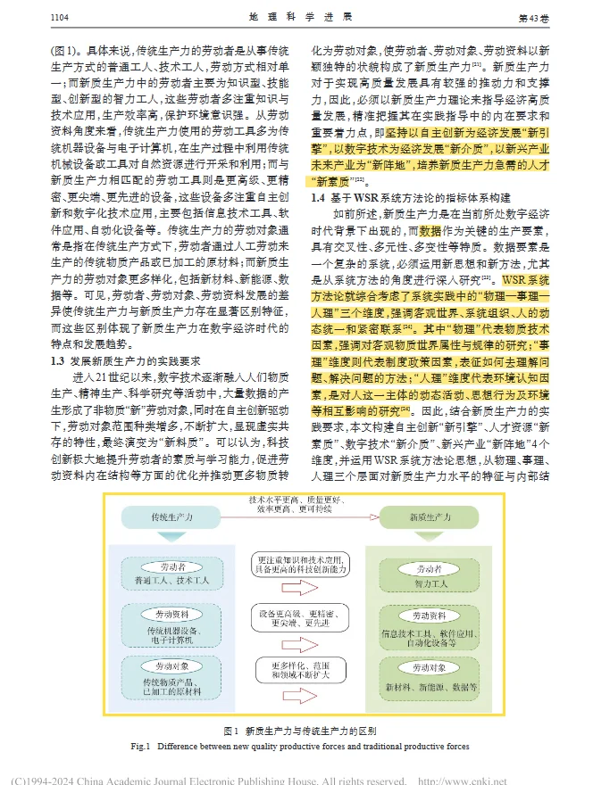 【文献】城市新质生产力测算