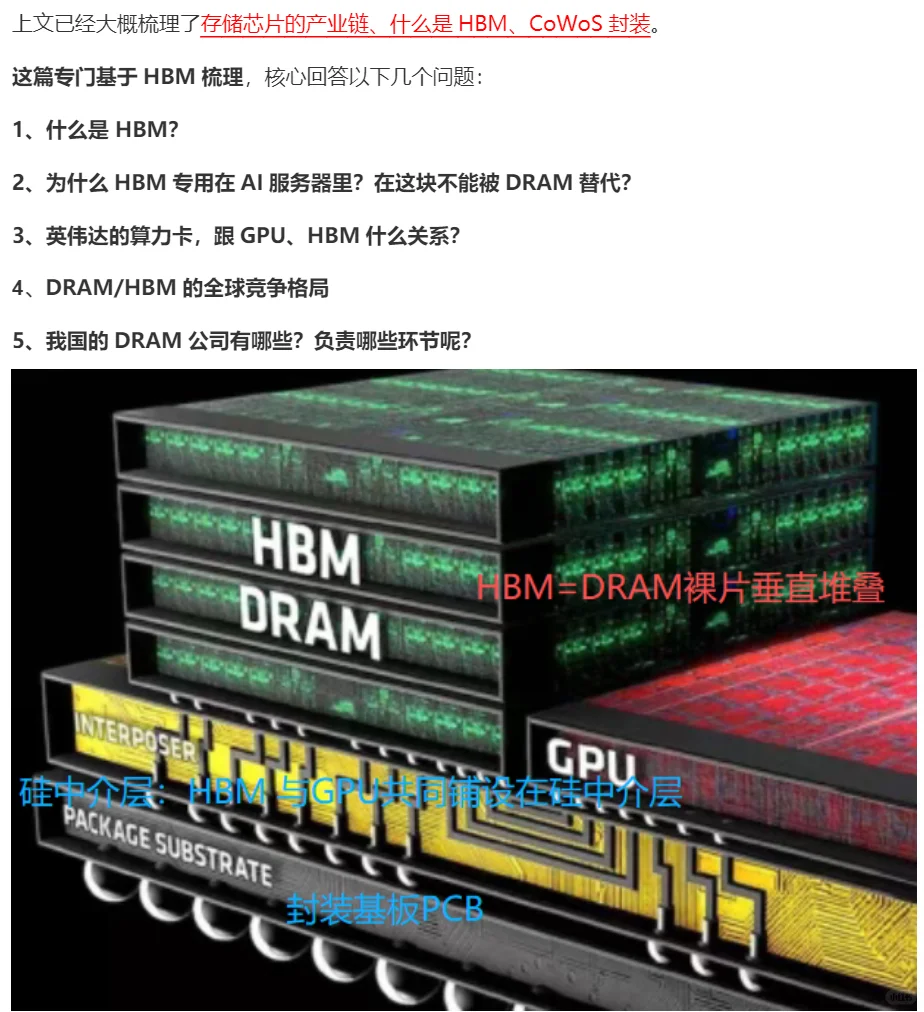存储大周期之 HBM 与 DRAM 的竞争格局
