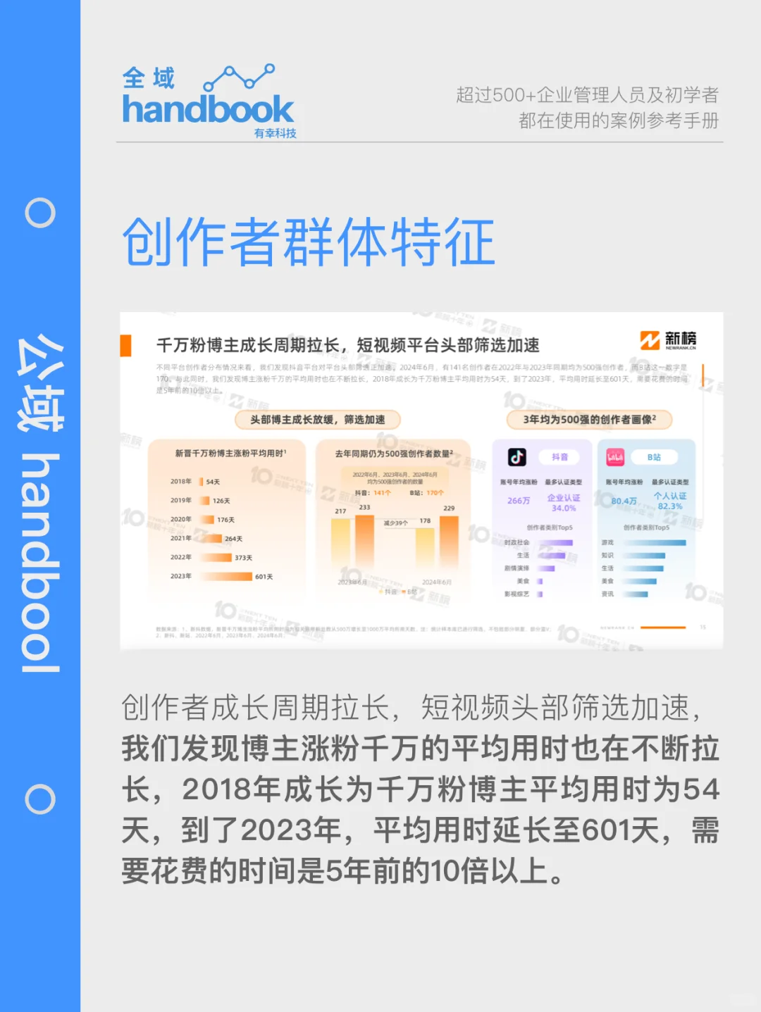 新榜发布，2024年内容创作者生态报告