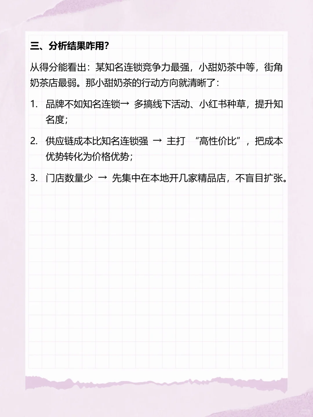 管理工具4：战略设计之竞争态势分析