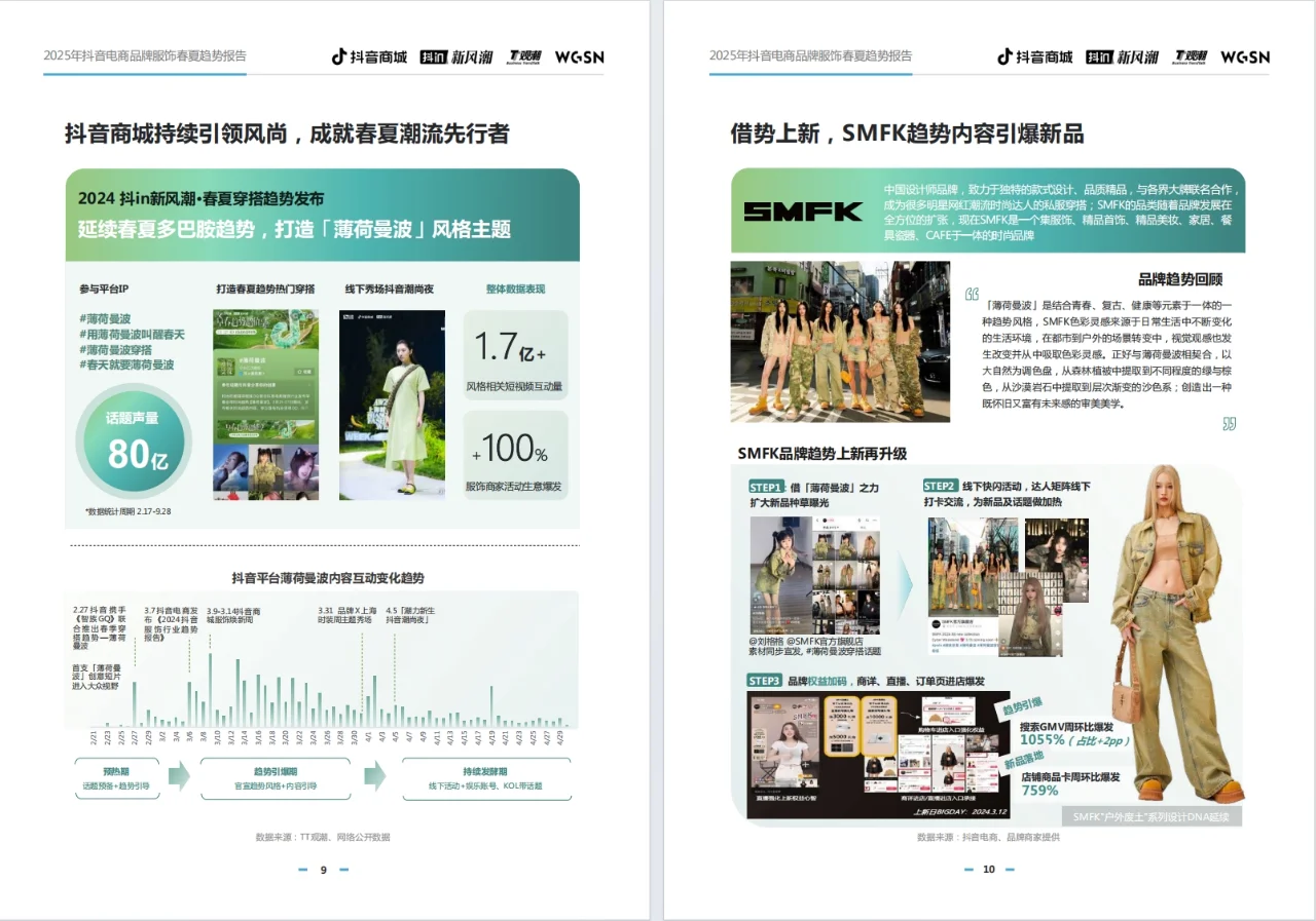 《2025抖音电商品牌服饰春夏趋势报告》