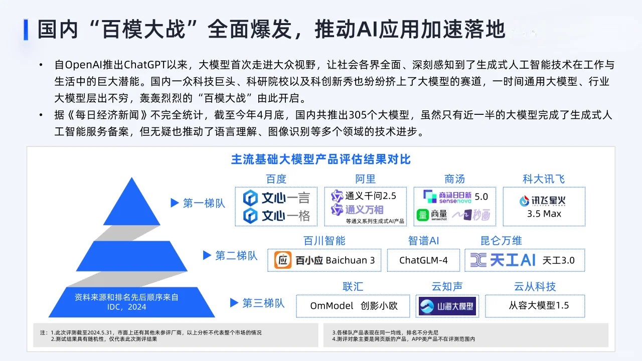 41页报告|新质生产力十大产业趋势解读