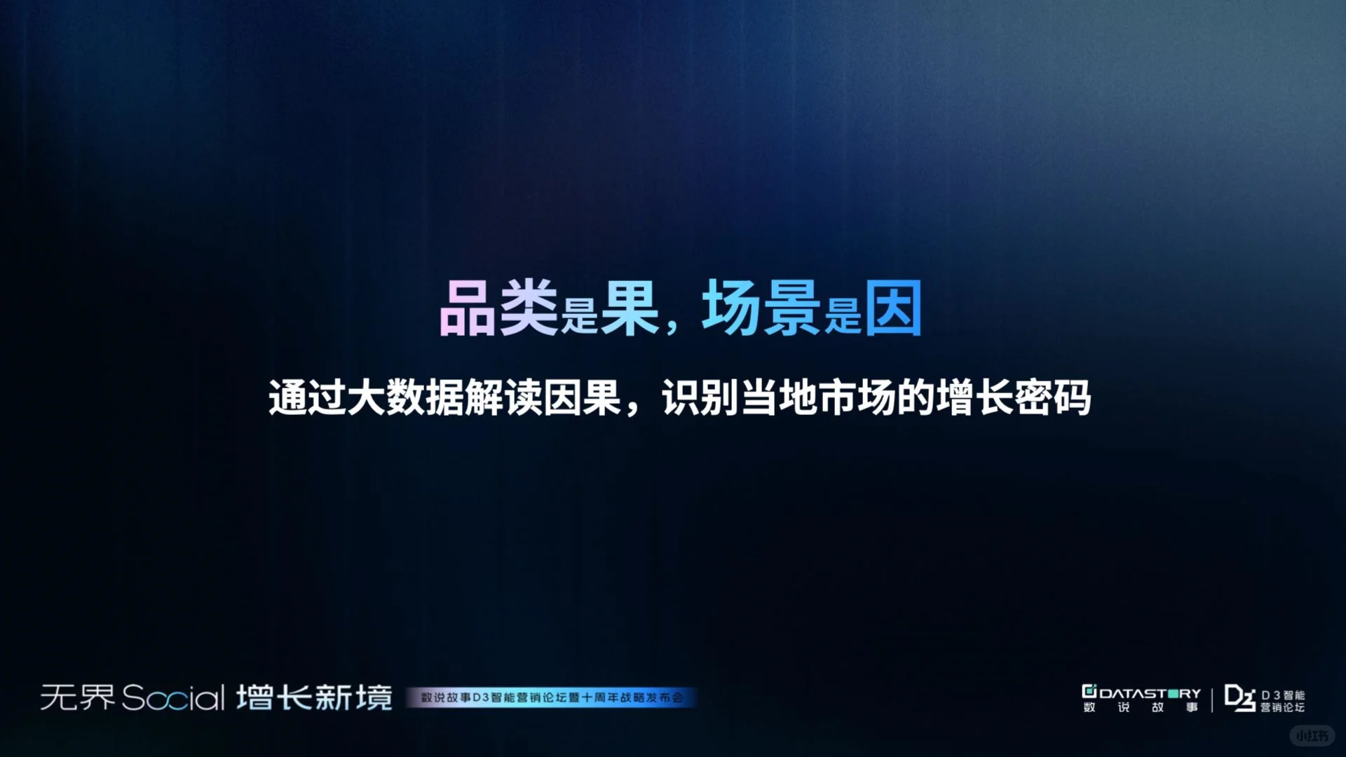 2025年3C消费电子三大市场增长报告