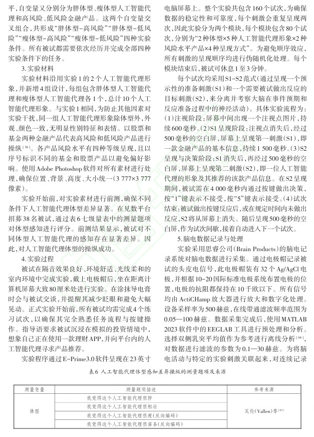 DAY106 AI代理体型与消费者接受意愿