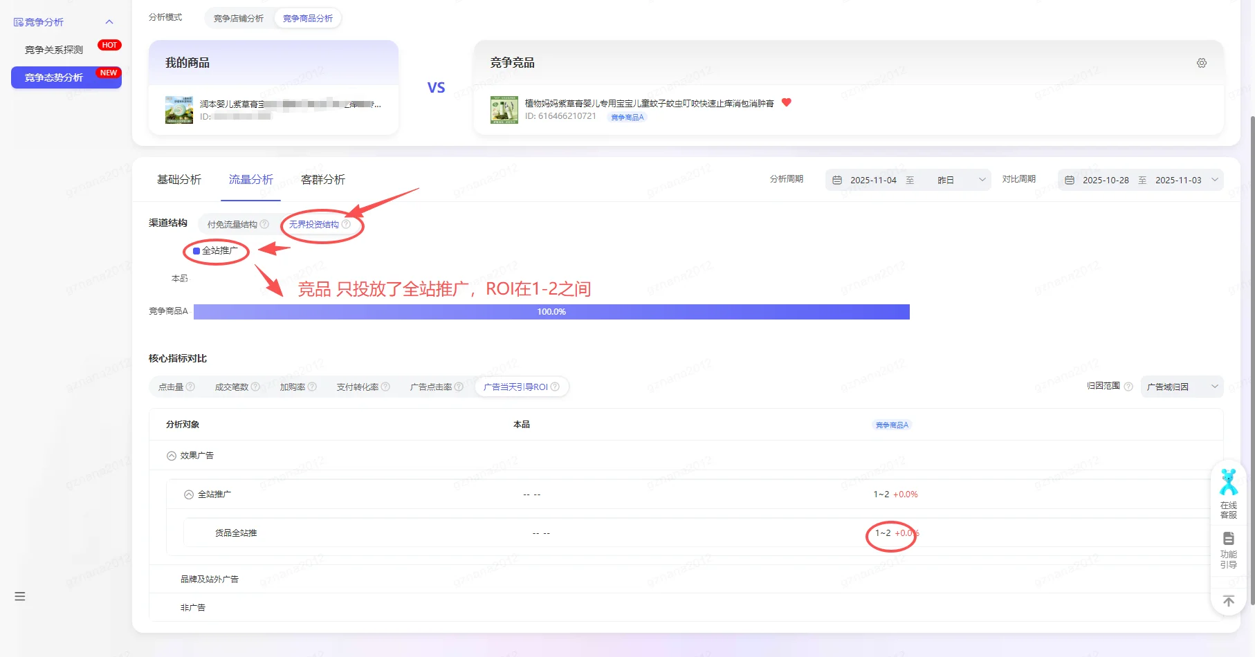 竞品退出市场竞争也能看！达摩盘竞争分析