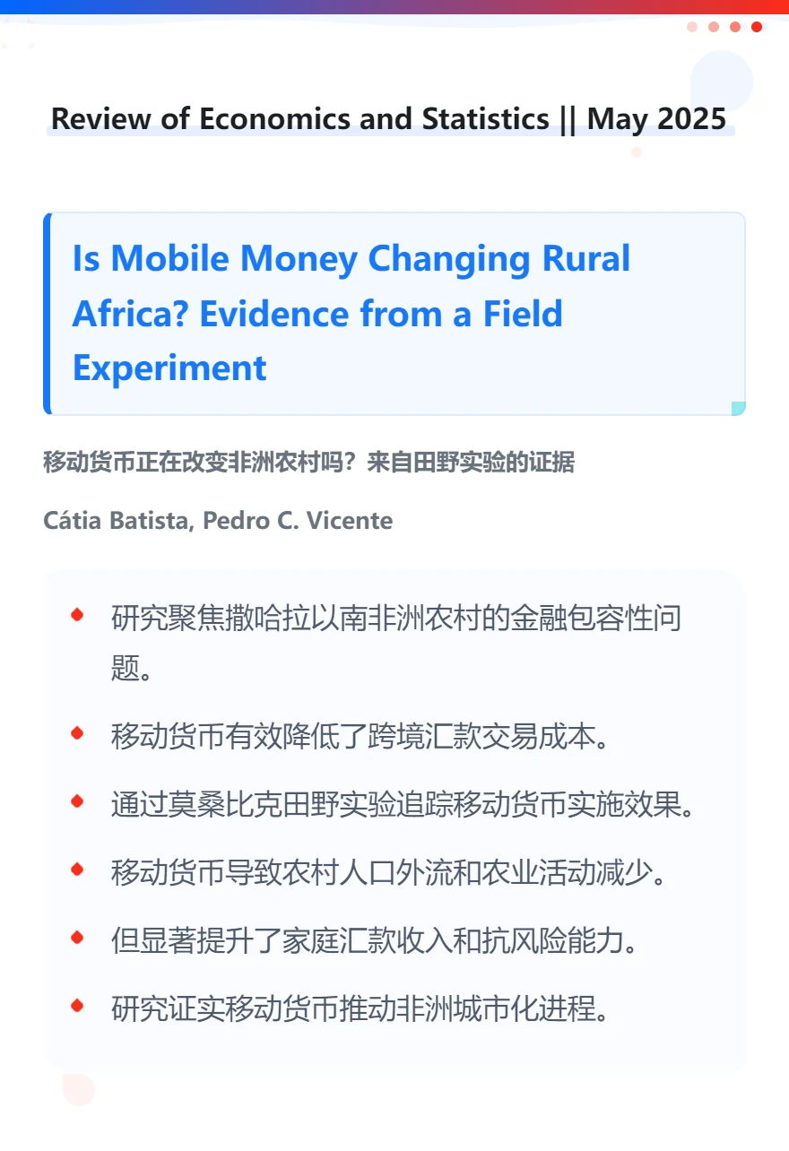 数字金融 研究进展