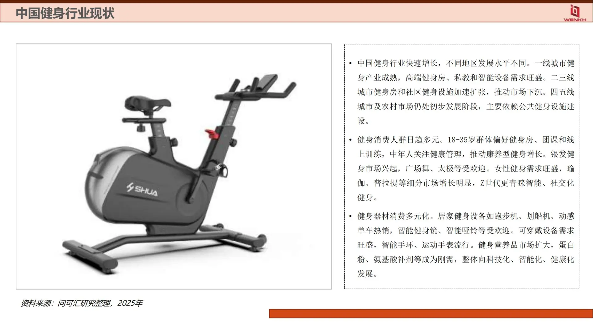 2025 健身器材行业分析｜趋势解读