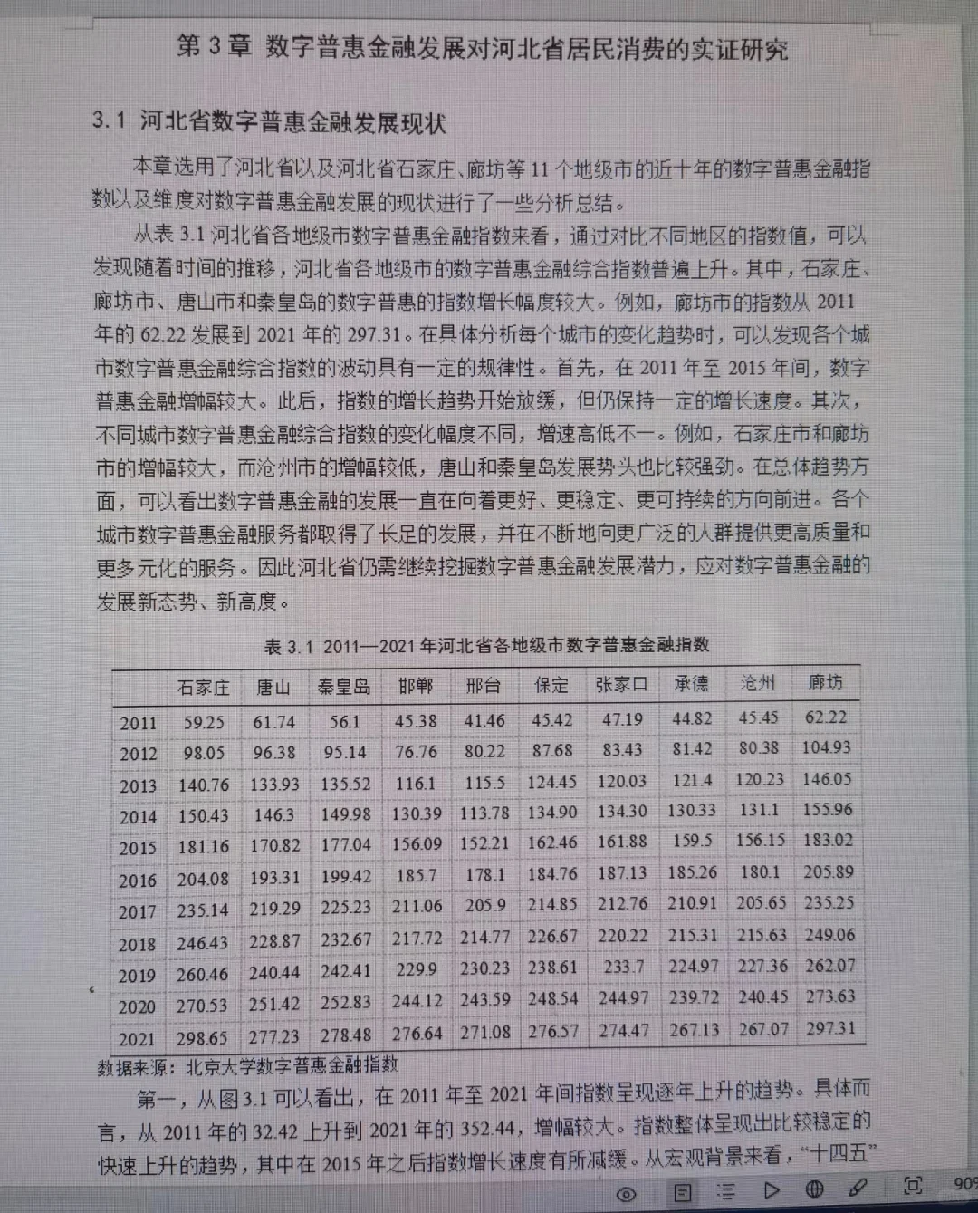 实证还不会写？一点就会！