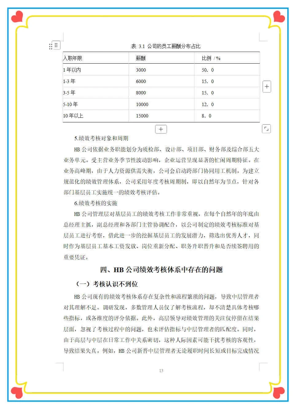 这篇人力资源管理本科毕业论文也太棒啦！